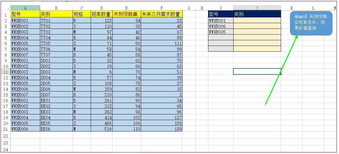 利用VBA字典实现单条件，结果多值查询